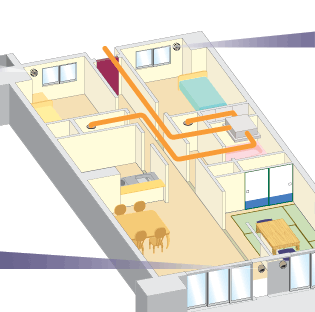 空気の流れ　イメージ